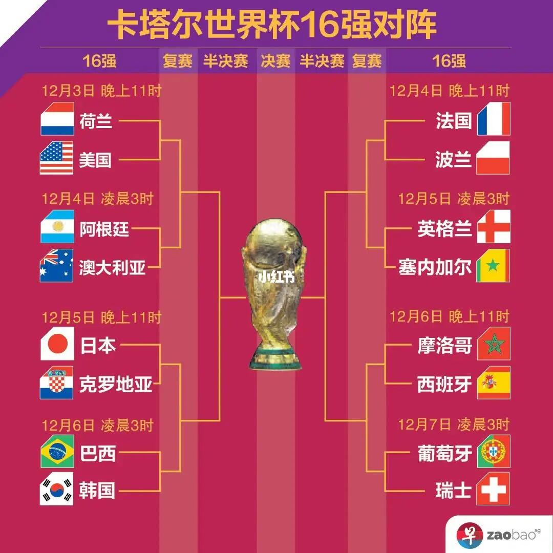 英超